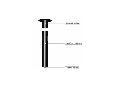 DOMOFOCUS BIOETHANOL