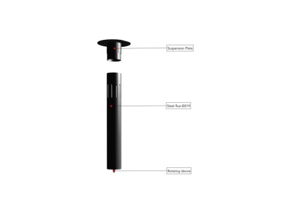 GYROFOCUS BIOETHANOL