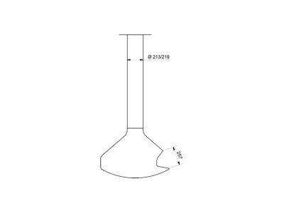 ERGOFOCUS BIOETHANOL